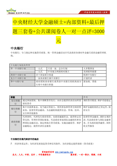 中央财经大学431金融综合金融学部分考研考点