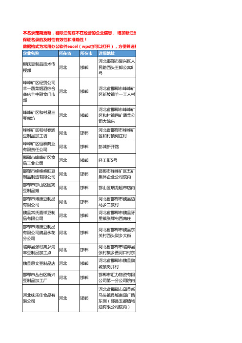 2020新版河北省邯郸豆制品工商企业公司名录名单黄页联系方式大全50家