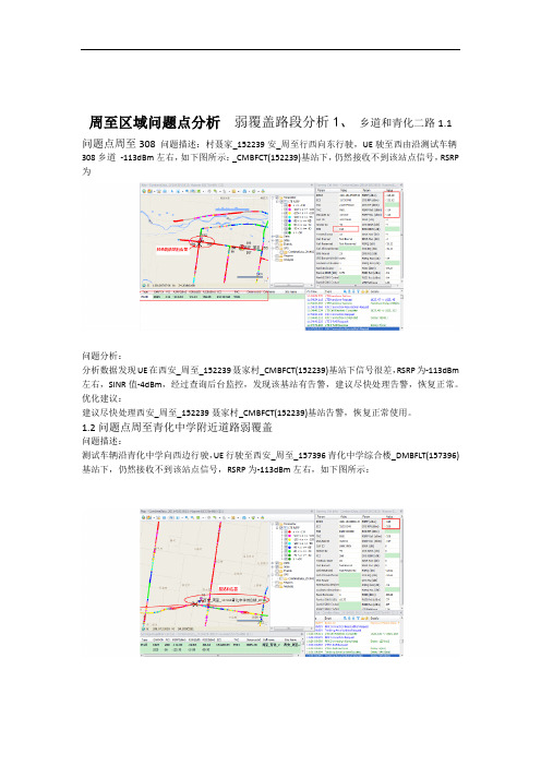 完整版LTE测试问题点分析