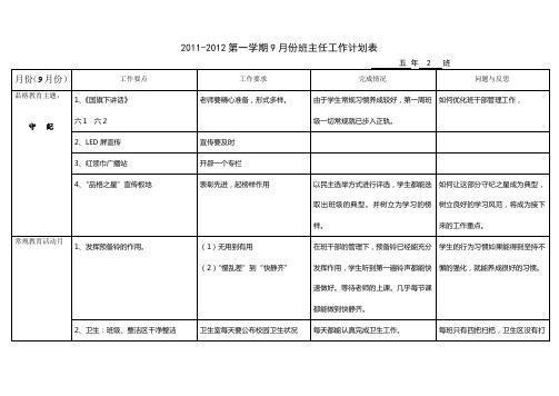 2011-2012第一学期9月份班主任工作计划表