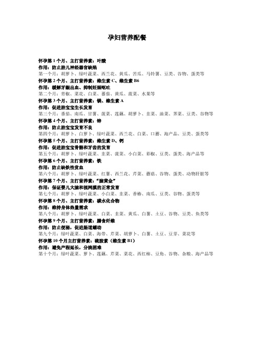 孕期营养搭配餐(1)(1)