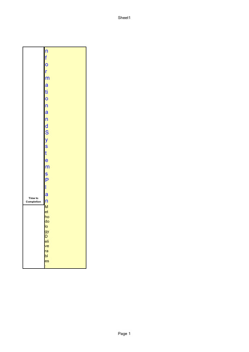 安达信咨询方法与工具资料库ISWORK