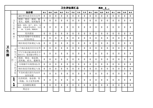 班级评估周总汇扣分表