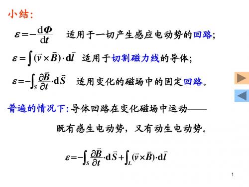 大学物理课件电磁感应