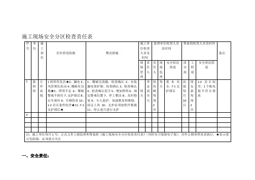 安全分区检查责任表