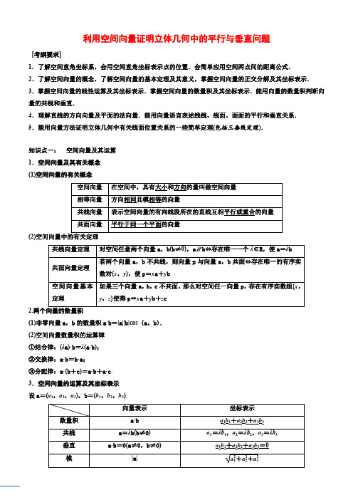 利用空间向量证明空间位置关系