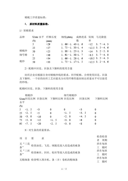 精梳工序质量标准