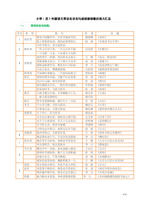 小学1至6年级语文常识名言名句成语谚语歇后语大汇总