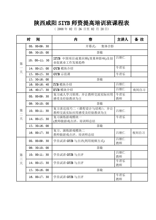 SYB师资提高培训班课程表.1