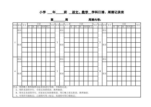 小学日清,周清模板