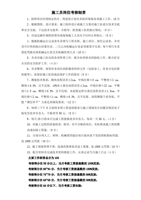 安全员、施工员、技术员 岗位职责考核表