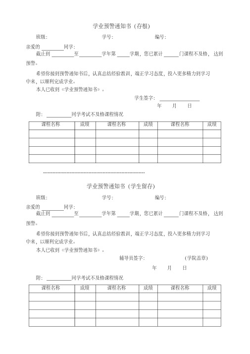 学业预警通知书