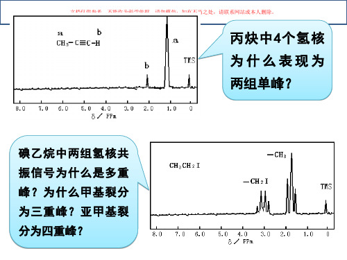 核磁共振峰的裂分和偶合常数课件