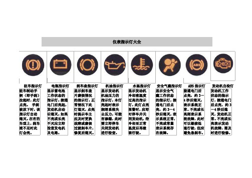 仪表指示灯大全