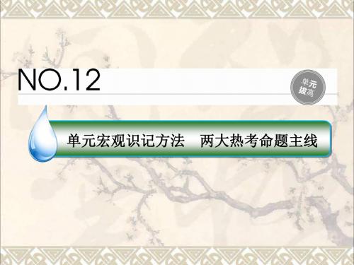 2018年高考历史一轮复习第十二单元中国传统文化主流思想的演变和古代中国的科技与文艺单元拔高课件人民