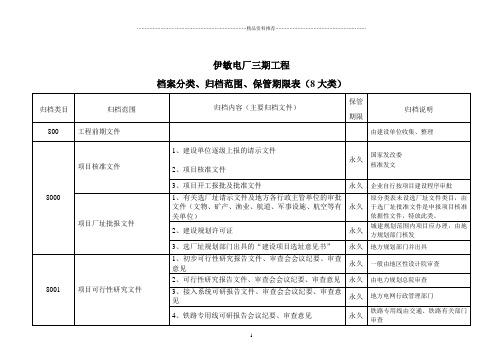 档案分类表([8大类])