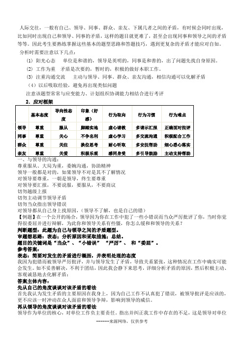 人际交往,一般有自己、领导、同事、群众、亲友、下属几者之间的矛盾,有时候会同时出现,比如同时出现自己