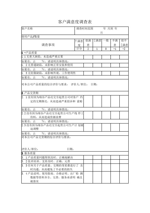 客户满意度调查表模板
