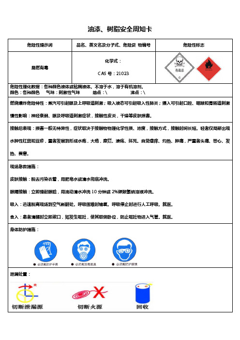 油漆安全周知卡