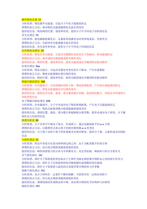 各种仪器功能(NMR FT-IR UV XRD GT等)介绍