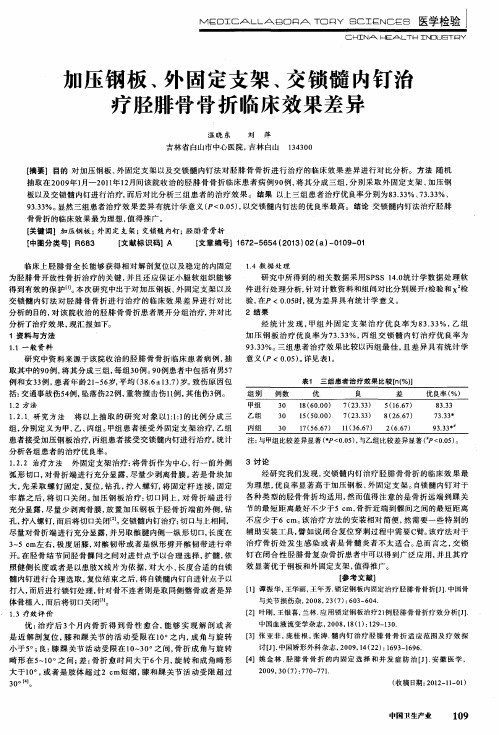 加压钢板、外固定支架、交锁髓内钉治疗胫腓骨骨折临床效果差异