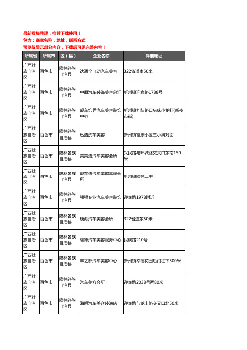 新版广西壮族自治区百色市隆林各族自治县汽车装具企业公司商家户名录单联系方式地址大全22家