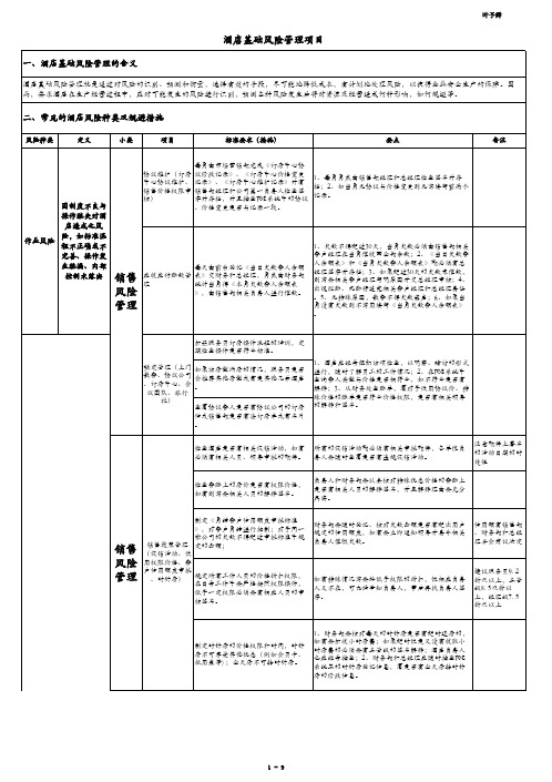 酒店管理导论__论述酒店风险管理矩阵模型(叶予舜)