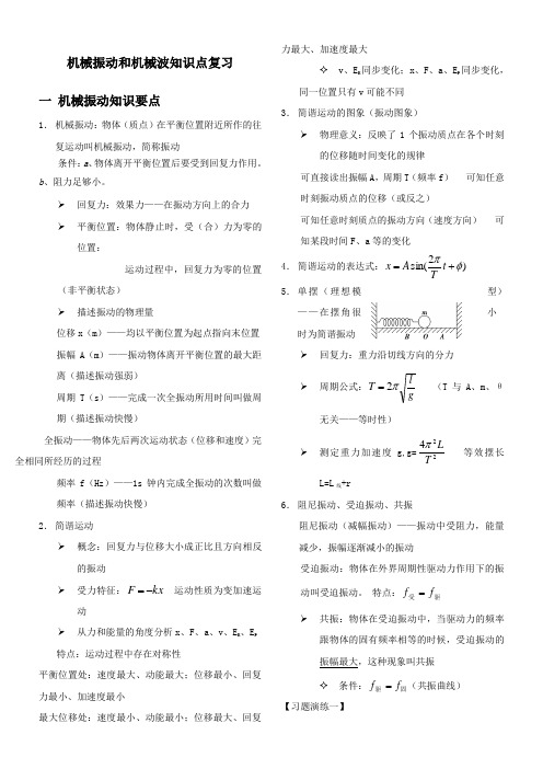 机械振动和机械波知识点复习及总结
