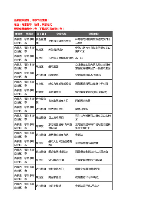 新版内蒙古自治区鄂尔多斯市壁纸企业公司商家户名录单联系方式地址大全132家