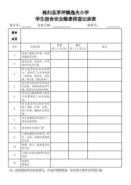 学生宿舍安全隐患排查表