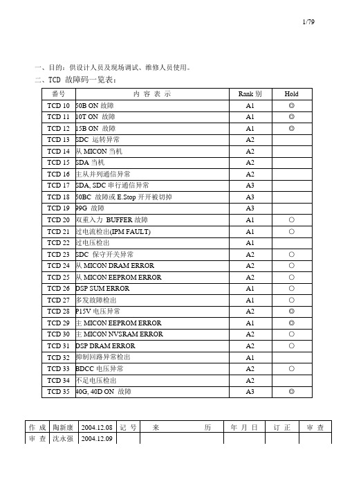 全部最新电梯故障代码