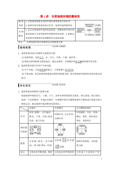高考地理一轮复习(基础梳理+深化探究+试题调研)第六章 第1讲 自然地理环境的整体性 新人教版必修1(1)