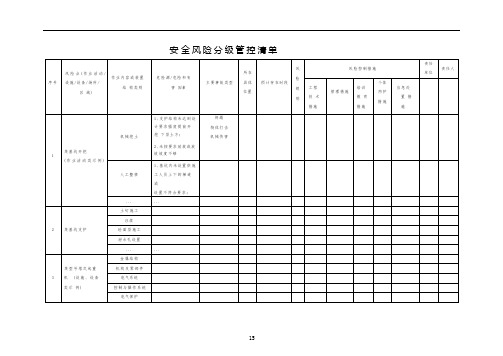 安全风险分级管控清单