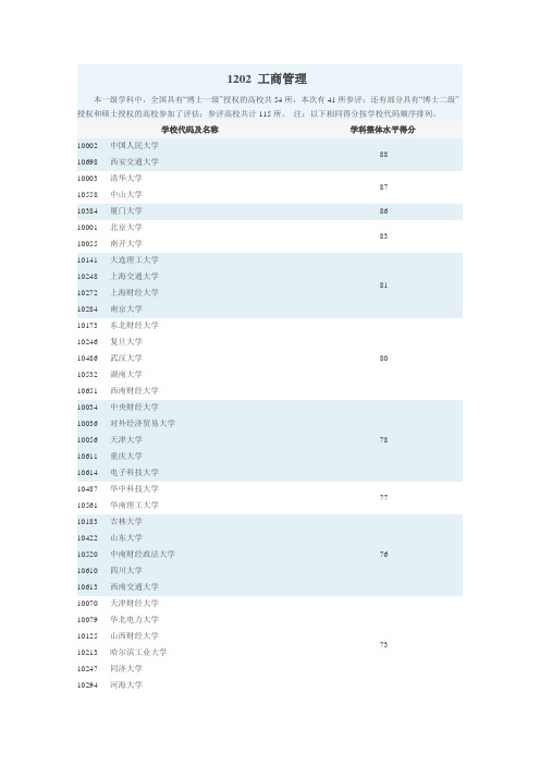 教育部2012年度学科评估结果(1202 工商管理)