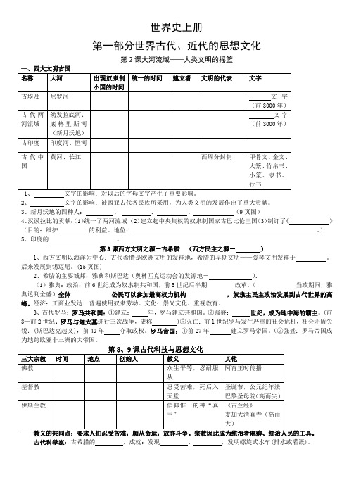 世界史上册第一部分世界古代、近代的思想文化