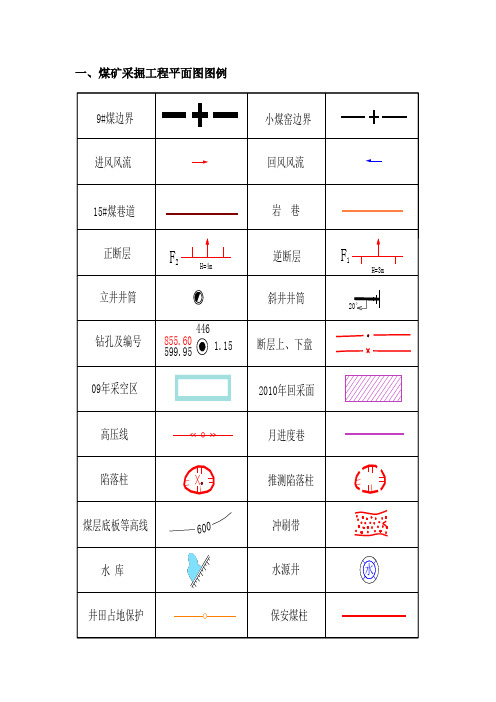煤矿采掘、通防、机电、工程地质图例