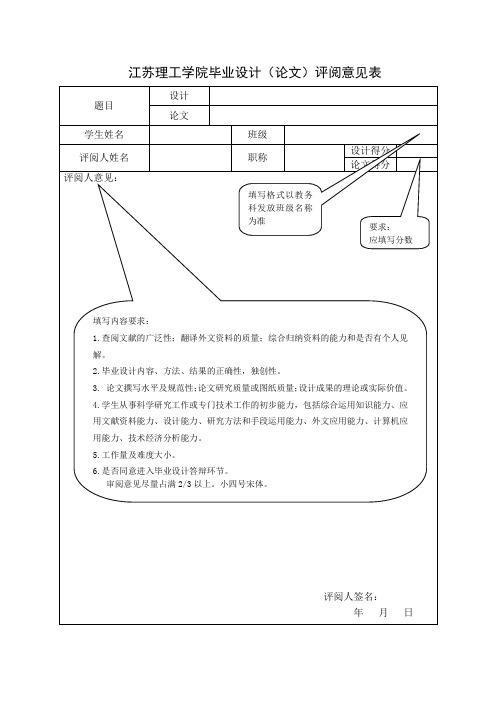 7.江苏理工学院毕业设计(论文)评阅意见表