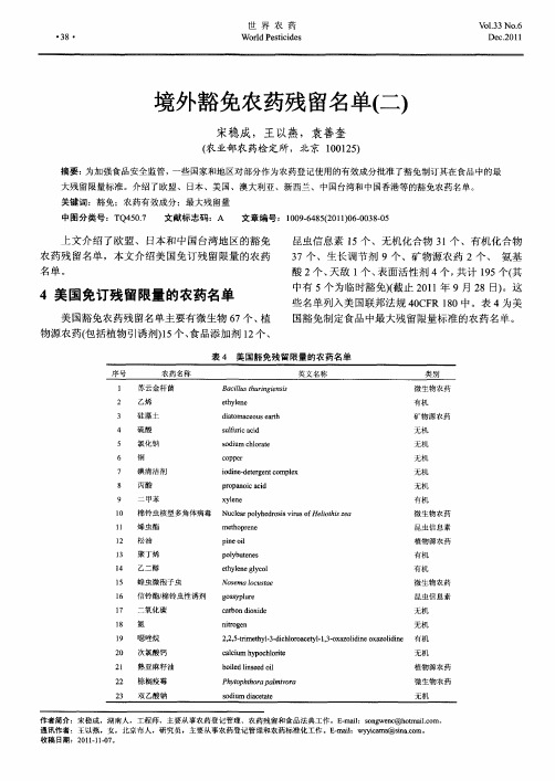 境外豁免农药残留名单(--)
