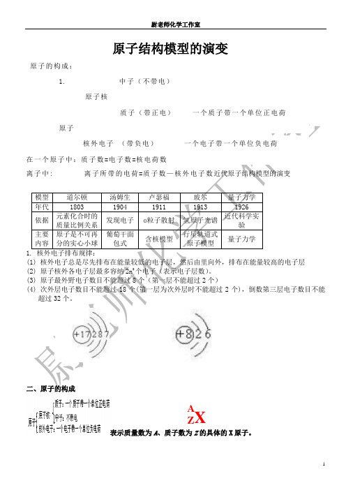 原子结构模型的演变