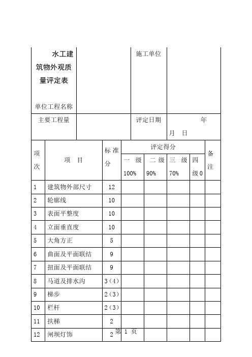 水利水电工程施工质量检验评定表