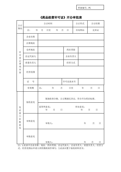 药品经营许可证开办审批表