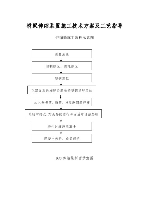 桥梁伸缩装置施工技术方案及工艺指导[优秀范本]