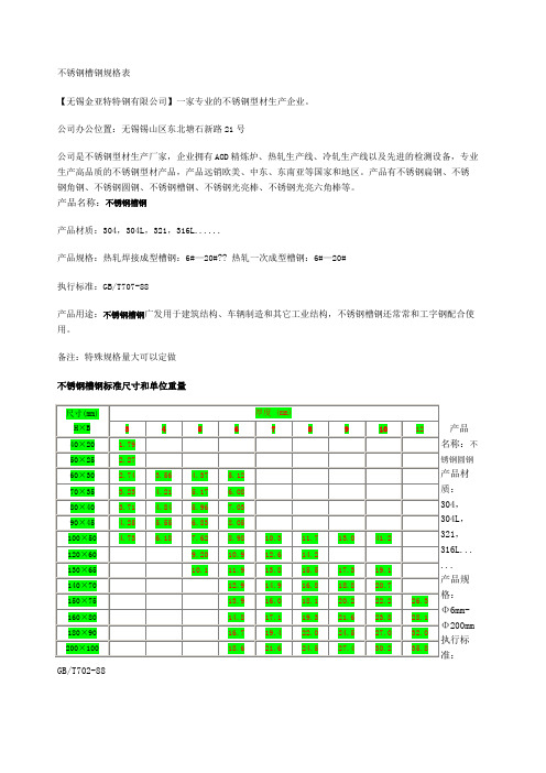 不锈钢槽钢规格表