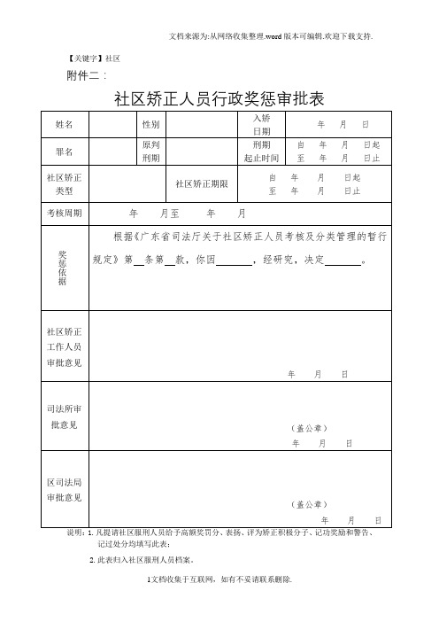 【社区】社区服刑人员行政奖惩审批表