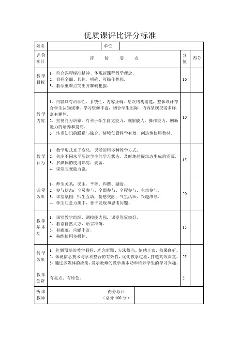 优质课评比评分标准