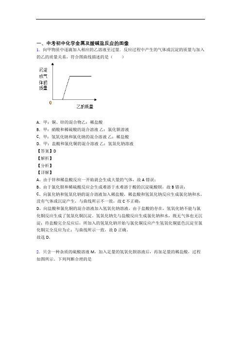 全国各地中考模拟试卷化学分类：金属及酸碱盐反应的图像综合题汇编及答案解析