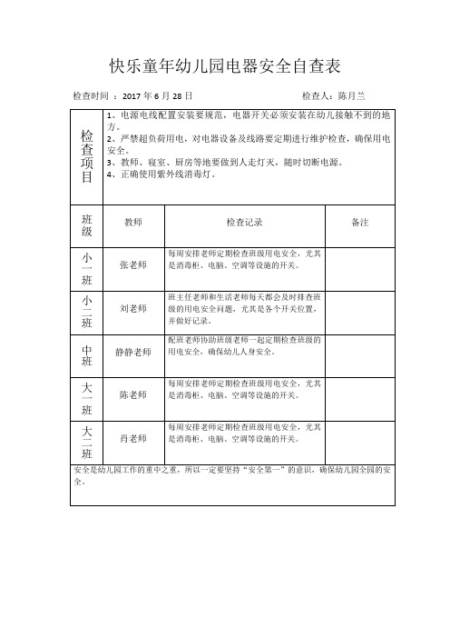 快乐童年幼儿园电器安全自查表