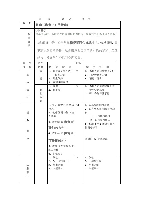 足球《脚背正面传接球》
