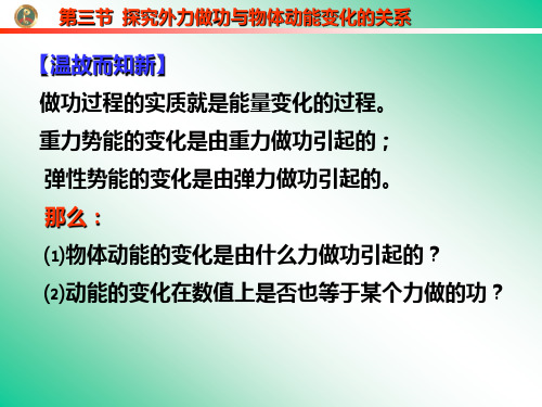 探究外力做功与物体动能变化的关系_PPT