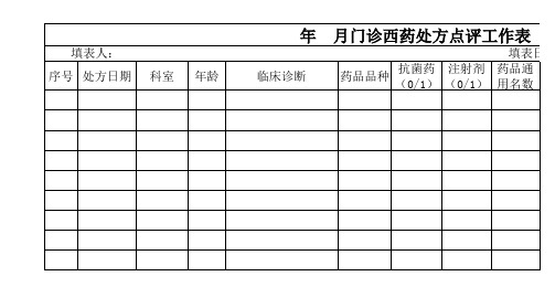 门诊西药处方点评工作表